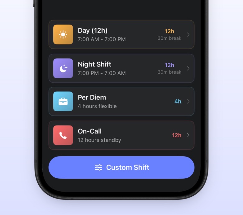 Nursly shift templates: day, night, per diem and on-call